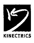 K KINECTRICS