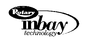 ROTARY INBAY TECHNOLOGY