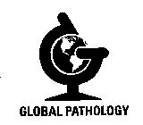 G GLOBAL PATHOLOGY