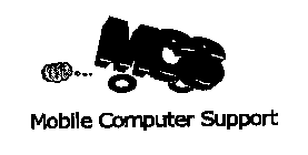 MCS MOBILE COMPUTER SUPPORT