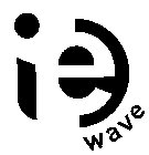 IEWAVE