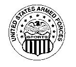 UNITED STATES ARMED FORCES SPORTS