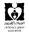 JACOB'S HEART CHILDREN'S CANCER ASSOCIATION