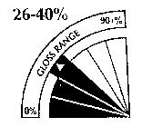 Image for trademark with serial number 76201817