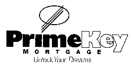 PRIMEKEY MORTGAGE UNLOCK YOUR DREAMS