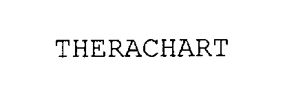 THERACHART