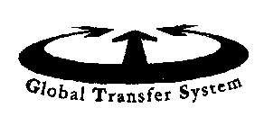 GLOBAL TRANSFER SYSTEM