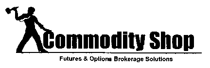 THE COMMODITY SHOP FUTURES & OPTIONS BROKERAGE SOLUTIONS