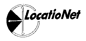 LOCATIONET