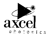 AXCEL PHOTONICS DESIGN