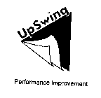 UPSWING PERFORMANCE IMPROVEMENT
