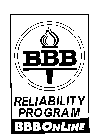 BBB RELIABILITY PROGRAM BBBONLINE