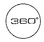 360°