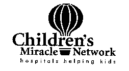 CHILDREN'S MIRACLE NETWORK HOSPITIALS HELPING KIDS