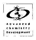 ADVANCED CHEMISTRY DEVELOPMENT