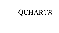 QCHARTS