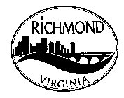 RICHMOND VIRGINIA