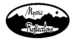 MYSTIC REFLECTIONS