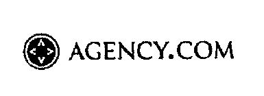 AGENCY.COM