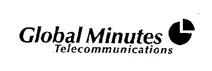 GLOBAL MINUTES TELECOMMUNICATIONS