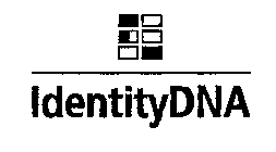 IDENTITY DNA