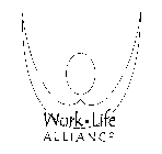 WORK LIFE ALLIANCE