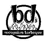 BD'S MONGOLIAN BARBEQUE