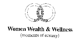 WOMEN WEALTH & WELLNESS ( MOMENTS OF ECSTASY)