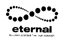 ETERNAL BUILDING SYSTEMS THAT RUN FOREVER