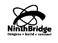 NINTHBRIDGE IMAGINE BUILD CONNECT