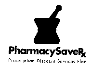 PHARMACYSAVERX PRESCRIPTION DISCOUNT SERVICES PLAN