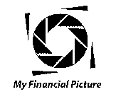 MY FINANCIAL PICTURE