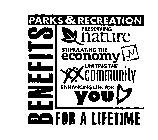 BENEFITS PARKS & RECREATION FOR A LIFETIME PRESERVING NATURE STIMULATING THE ECONOMY UNITING THE COMMUNITY ENHANCING LIFE FOR YOU