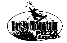ROCKY MOUNTAIN PIZZA COMPANY