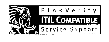 PINKVERIFY ITIL COMPATIBLE SERVICE SUPPORT