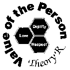 VALUE OF THE PERSON THEORY R LOVE DIGNITY RESPECT