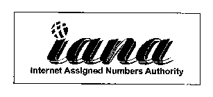 Image for trademark with serial number 76247587