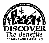 DISCOVER THE BENEFITS OF PARKS AND RECREATION FEEL GREAT CONSERVE NATURE STRENGTHEN ECONOMY UNITE COMMUNITY
