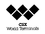 W CSX WORLD TERMINALS