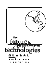 FUTURE HIGH- PERFORMANCE TECHNOLOGIES GLOBAL LICENSING & INNOVATION