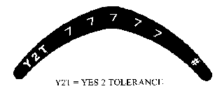 Y2T = YES 2 TOLERANCE