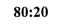 80:20