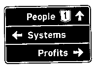 PEOPLE 1 SYSTEMS PROFITS