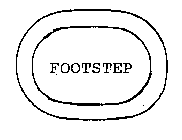 FOOTSTEP