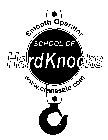 SMOOTH OPERATOR SCHOOL OF HARDKNOCKS WWW.CRANESAFE.COM