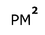 PM2