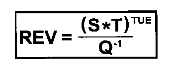 REV= (S*T) TUE Q-1