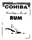 COHIBA CARIBBEAN'S FINEST RUM