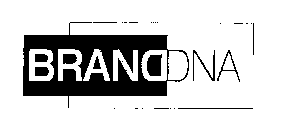 BRANDDNA