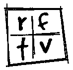 RFTV